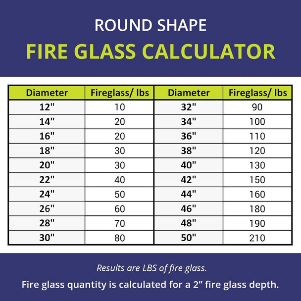 American Fire Glass 1/4" Copper Reflective - AFF-COPRF-10