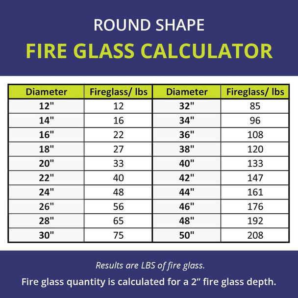 American Fire Glass 1/4" Copper - AFF-COP-10