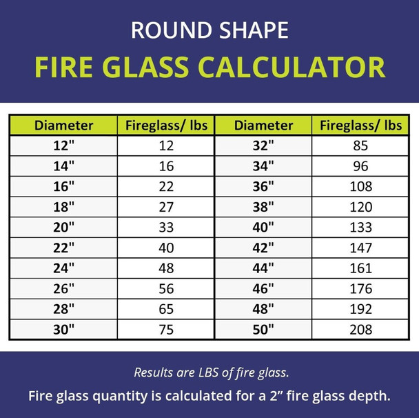 American Fire Glass 1/2" Pacific Blue - AFF-PABL12-10