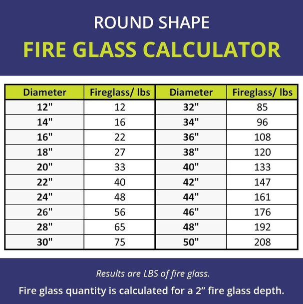 American Fire Glass 1/2" Cobalt - AFF-COBL12-10