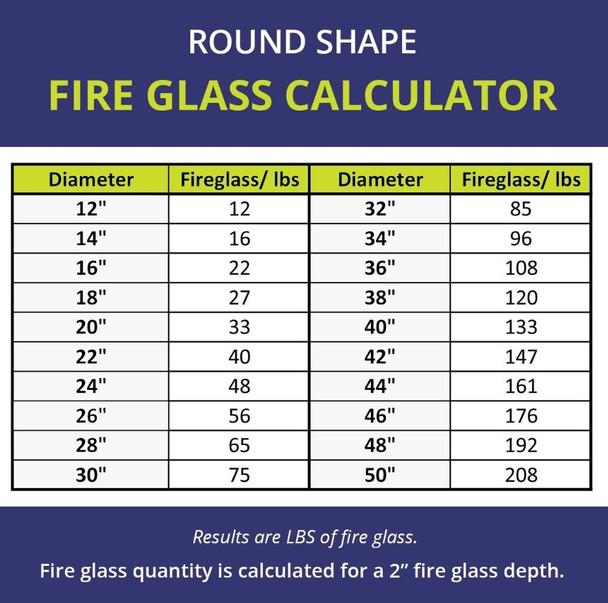 American Fire Glass 1/2" Copper - AFF-COP12-10