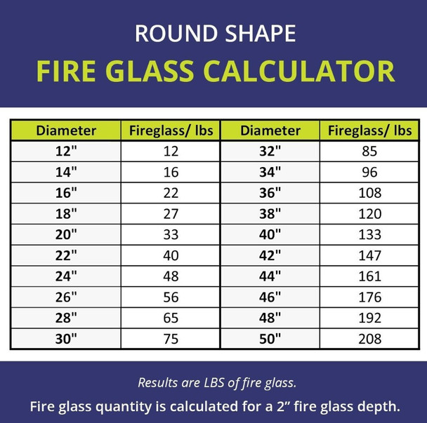 American Fire Glass 1/2" Bronze - AFF-BRZ12-10