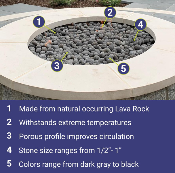 American Fire Products Medium Gray Lava Stone (1" - 2") - LAVAST-M