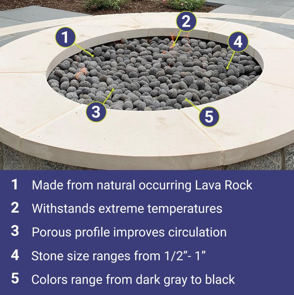 American Fire Products Small Gray Lava Stone (1/2" - 1") - LAVAST-S