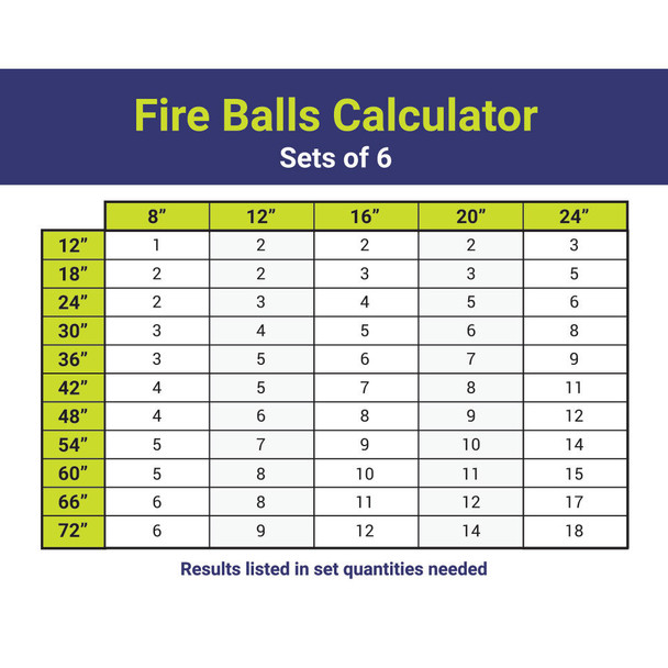 American Fire Products 4" Matte Black Lite Stone Fire Balls - Set of 6 - AFG-FBL-MB-6B