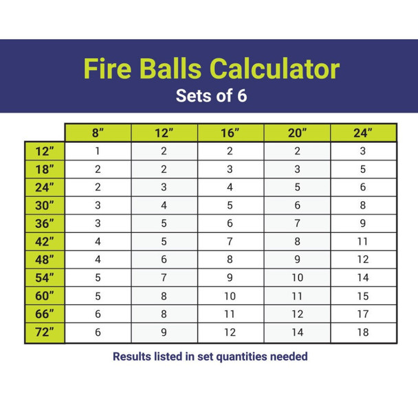 American Fire Products 4" Matte Black Lite Stone Fire Balls - Set of 6 - AFG-FBL-MB-6B