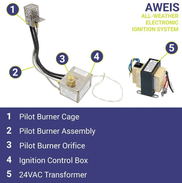 American Fire Products AWEIS System - High Capacity (780k BTU/hr) - Natural Gas - HCGNG-FS