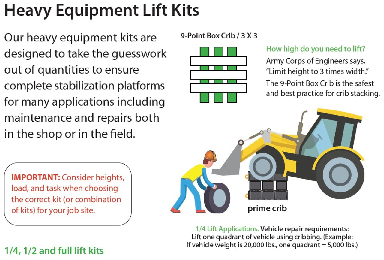 HELKD4 Heavy Equipment Lift Kit