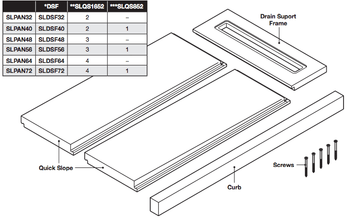 slpan-system.png