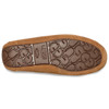 UGG Women's Ansley Slipper