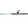 Penn Warfare Level Wind Conventional Combo