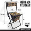 HCH-025-OG-BSE - dimensions