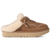 UGG Women's Lowmel Mule