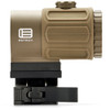 EOTech G43.STS Magnifier