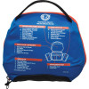 Adventure Medical Mountain Backpacker First Aid Kit