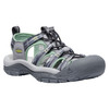 Keen Women's Newport H2 Sandal