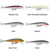 Rapala Original Floating Lure