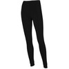 Indera Mills Women's Performance Rib Knit Baselayer Pant