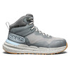 Keen Utility Women's Synchro Carbon Toe Waterproof Work Boot