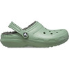 Crocs Women's Classic Fuzz-Lined Clog
