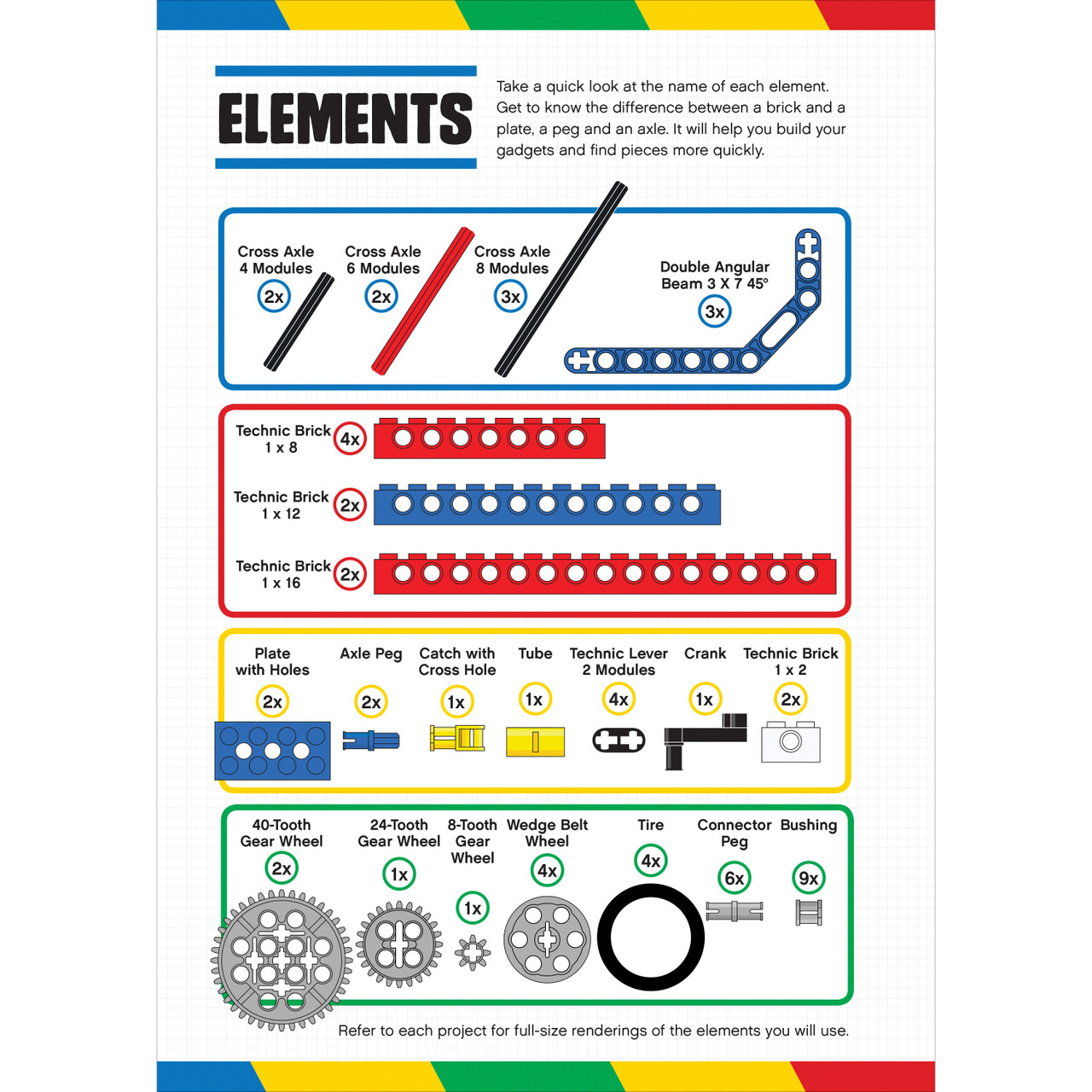 Klutz LEGO Gadgets Kit by Klutz - Kittery Trading Post