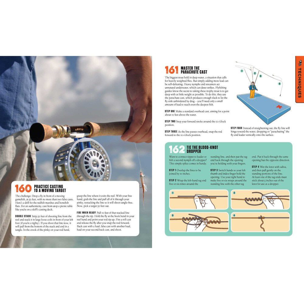 2006 OFT SPORTS FISHING CATALOG 全123ページ Field & Stream The Total Fishing Manual: 318 Essential Fishing