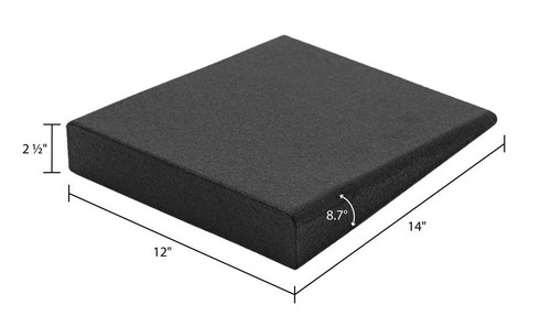 SET OF FOUR SCALE RAMPS – 8.7 DEGREE APPROACH ANGLE