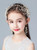 Children's Headwear Princess Hairpin Pearl Clip