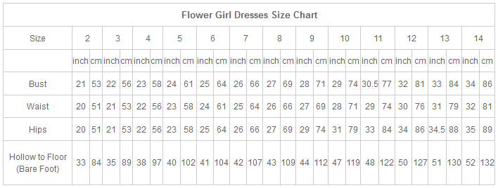 How to Check the Size of my Short Nighty - YouthIconz