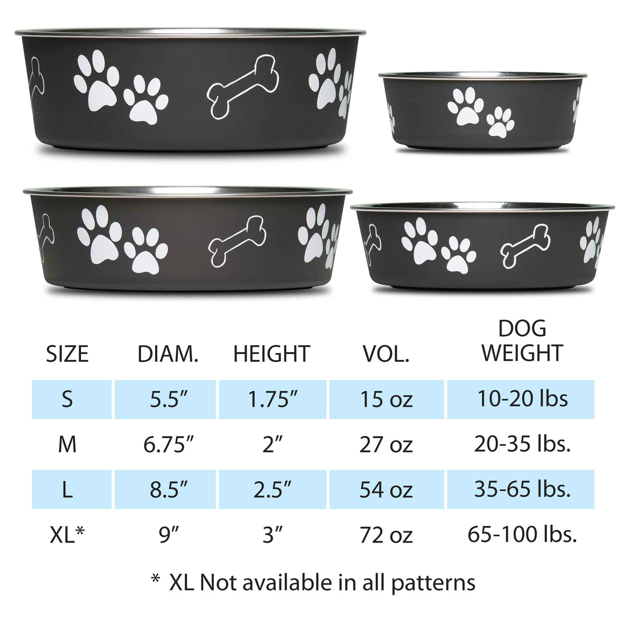 Non-Skid Matte Black and Copper Dog Bowl, 2 pk. (Choose Size)
