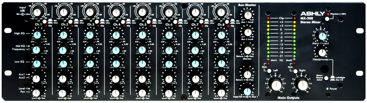 Ashly MX508 - Utility Mixers