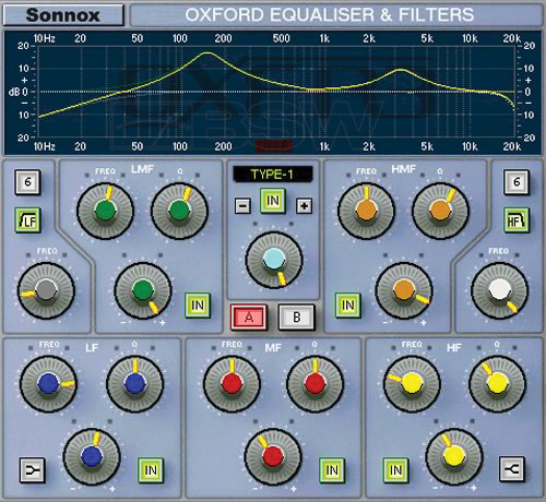 Illustrative image of: Sonnox NATREQG4: Software and Plug-Ins: NATREQG4