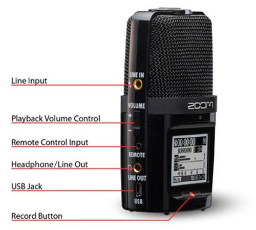 Zoom H2N - Portable Digital Recorders