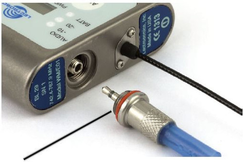 Illustrative image of: Lectrosonics WM-19: Wireless Microphone Transmitters and Receivers: WM-19