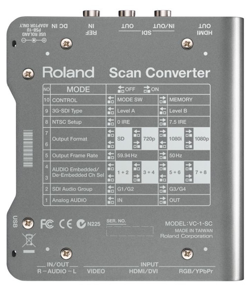 SDIやHDMIのデジタル信号Roland VC-1-SC