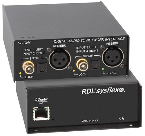 Illustrative image of: RDL SF-DN4: Interfaces and Routers: SF-DN4
