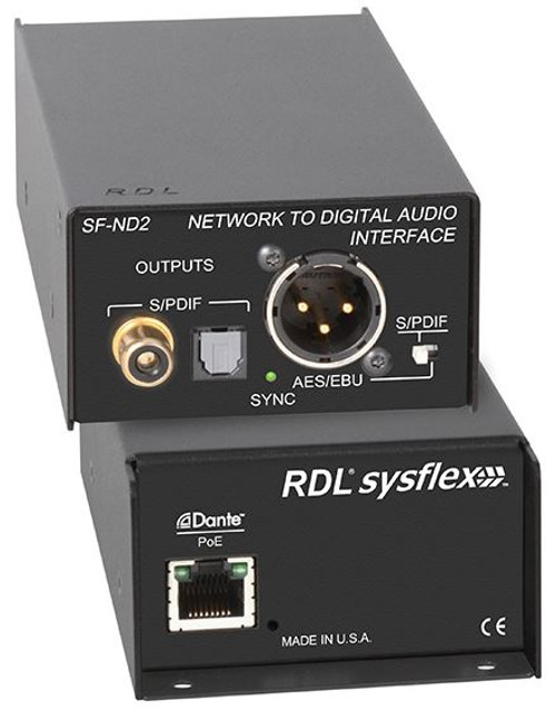 Illustrative image of: RDL SF-ND2: Interfaces and Routers: SF-ND2