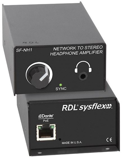 Illustrative image of: RDL SF-NH1: Interfaces and Routers: SF-NH1