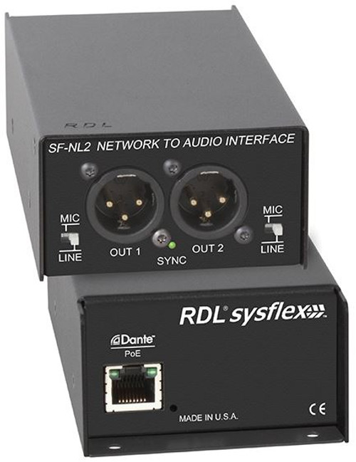 Illustrative image of: RDL SF-NL2: Interfaces and Routers: SF-NL2