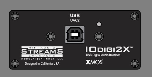 Illustrative image of: Streams IODIGI2X-2222: USB Interfaces: IODIGI2X-2222