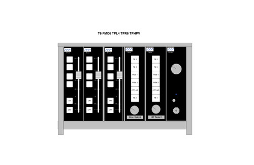 SAS D6 IP Audio Console