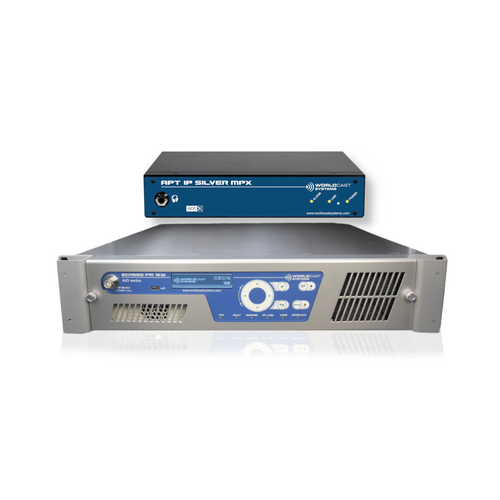 Ecreso AIO PERFORM 1K with IP Silver Encoder