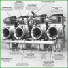 Mikuni RS 34mm Carb Kit- Honda DOHC CB1100,Honda CB900,Honda CB750,500