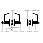 ND Series Cylindrical Lockset, Entrance/Office (F82) Function - Schlage