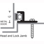 157 Magnetic Astragal Set - NGP