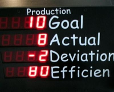 Display with 4 Rows of 4 1" Digits (dsp1016b)