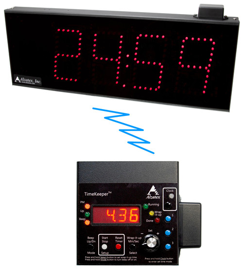 Wireless Presentation Timer LED Display (alzm07b)
