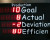 Display with 4 Rows of 4 1" Digits (dsp1016b)