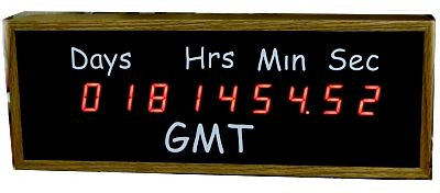 IRIG-B AOS/LOS 10-Digit Disp. 1IN Digits (dsp110b_aoslos)