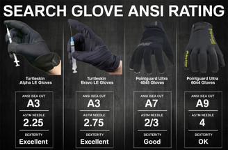 Which search glove should you be using?